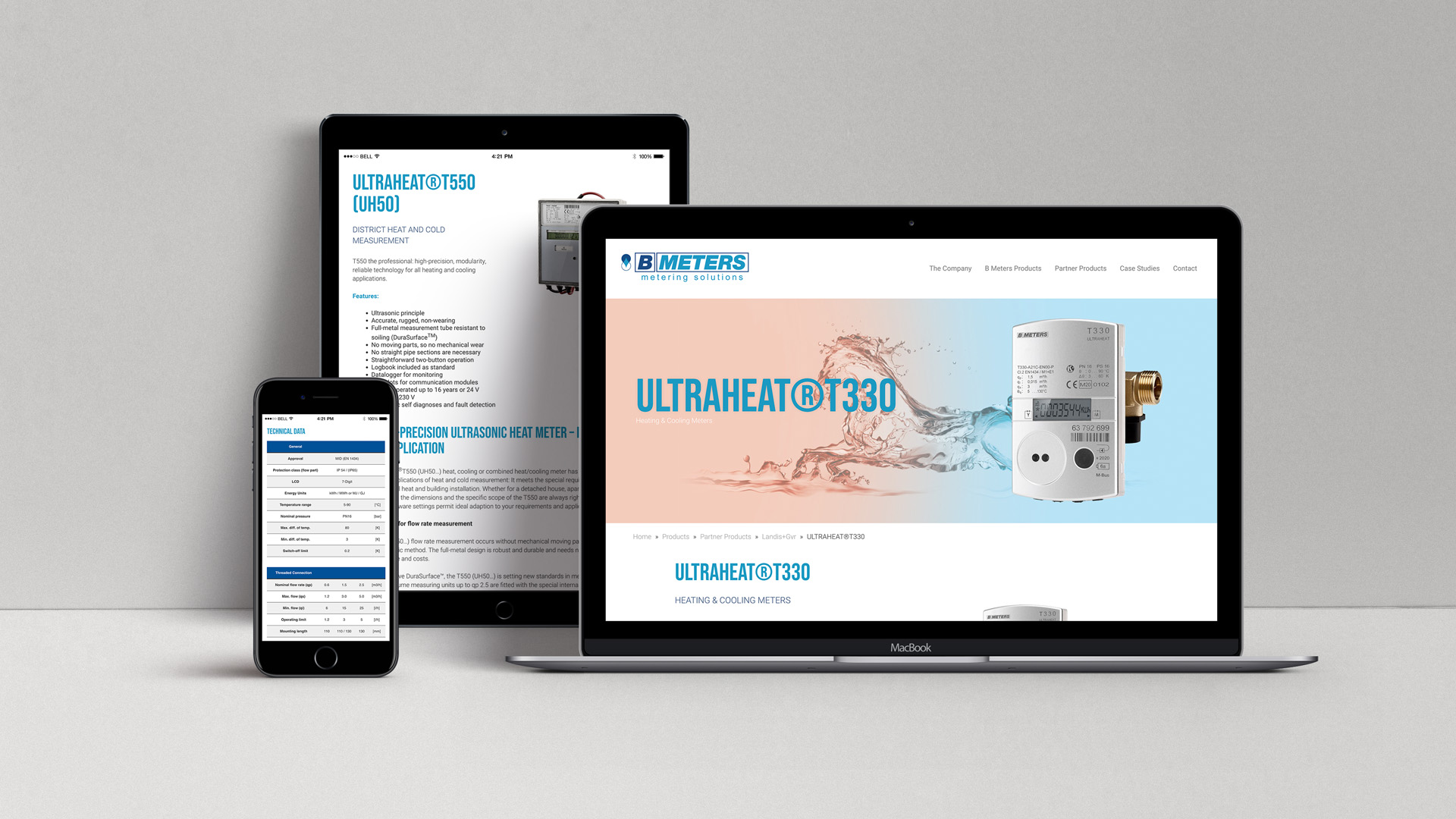 Responsive Website Design Responsive Website Design